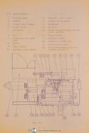 Hitachi Seiki-Hitachi Seiki 4NF-600, CNC Turning Center, Operations w/Fanuc 6T-B Manual 1981-4NF-600-02